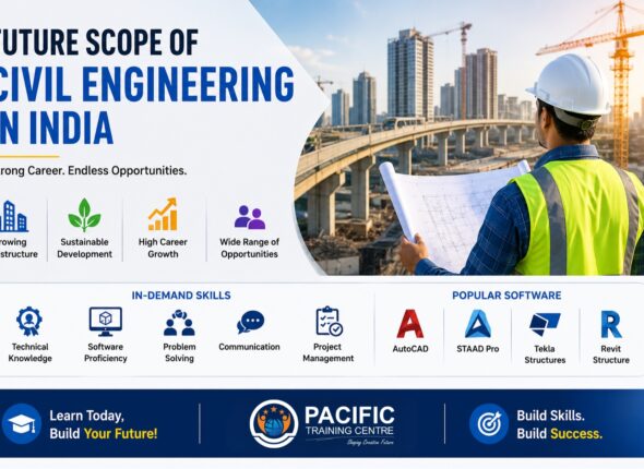 Civil engineers using advanced software and modern construction technology for infrastructure development in India