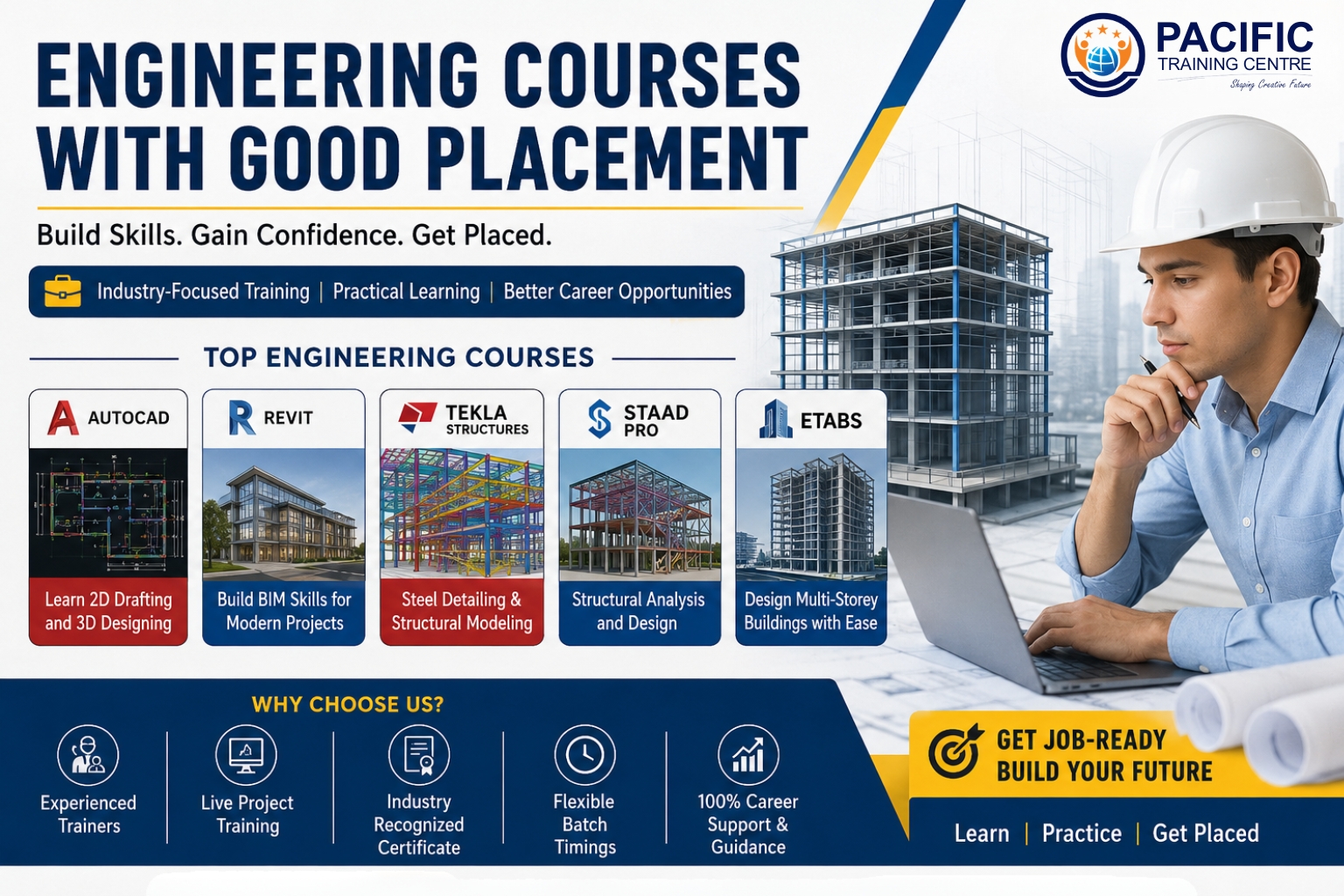 Civil engineers working on modern infrastructure projects using advanced engineering software and construction technology